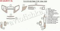 Toyota Estima TCR (94-99) декоративные накладки под дерево или карбон (отделка салона), полный набор , правый руль